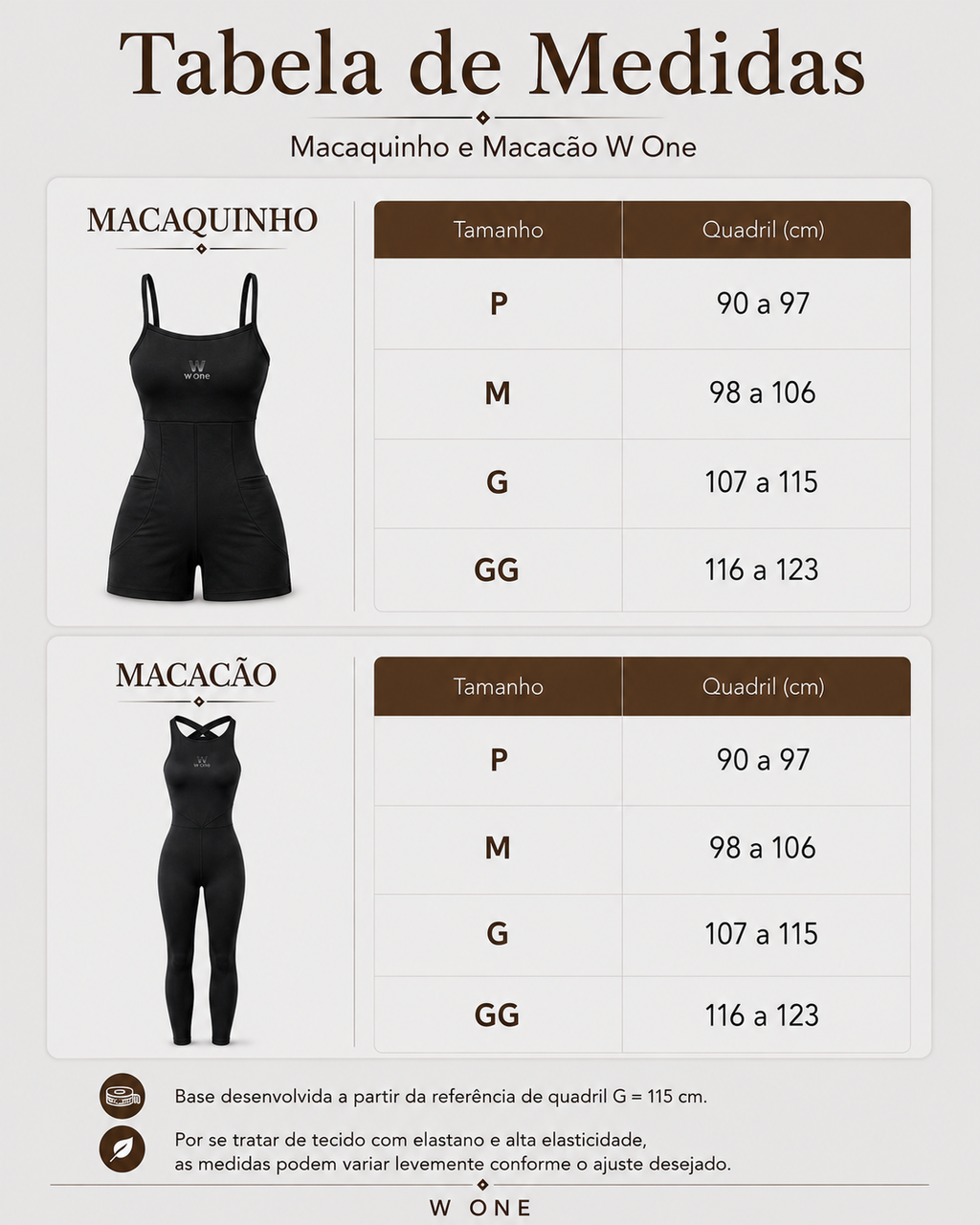 Tabela de medidas W One Brand Store para macaquinho e macacão esportivo com indicação de tamanhos e quadril